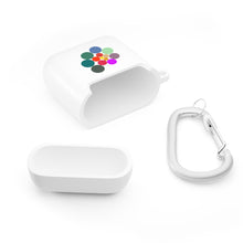 Load image into Gallery viewer, CRAZY COLORS ALL IN ONE Personalized AirPods / Airpods Pro Case cover